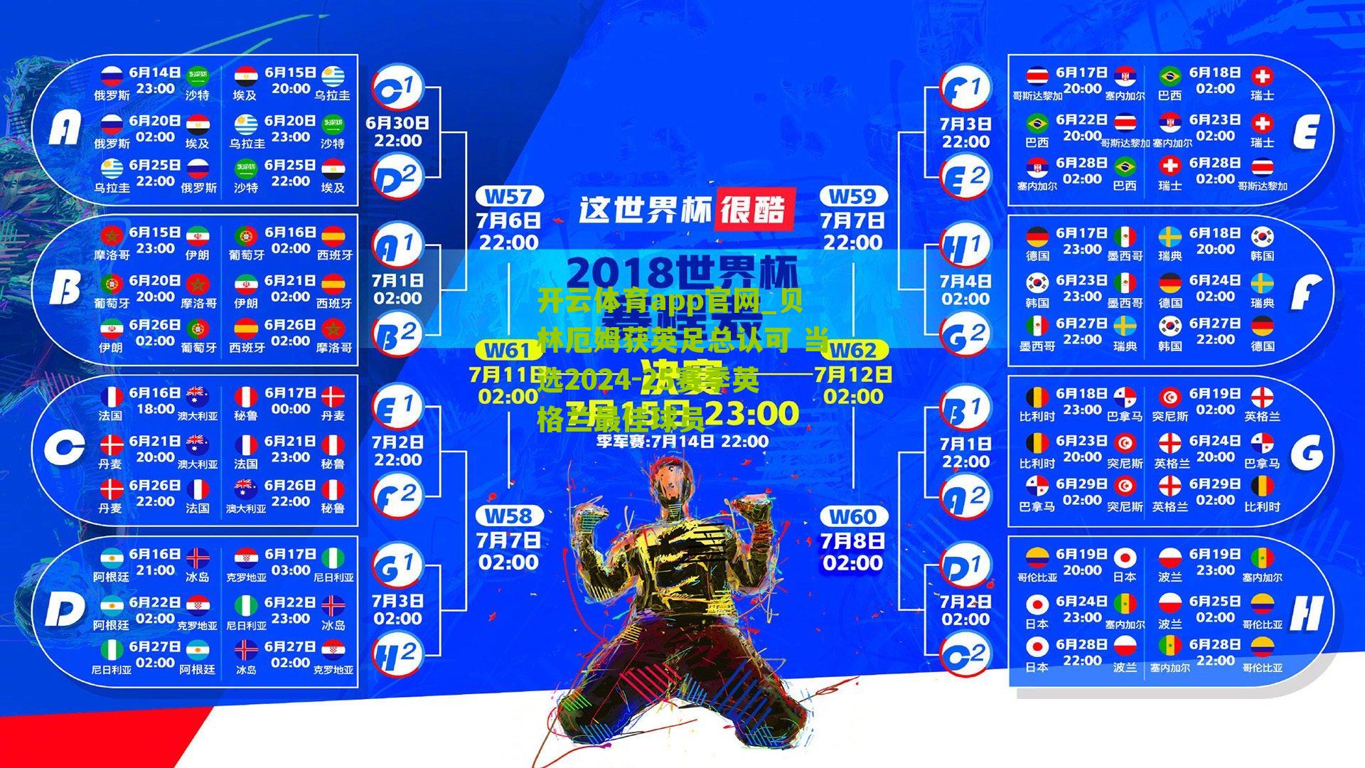 贝林厄姆获英足总认可 当选2024-25赛季英格兰最佳球员